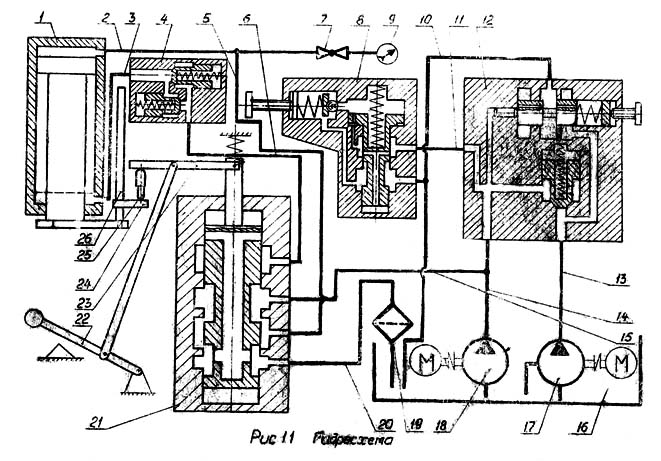 П6324Б гідросхема пресса